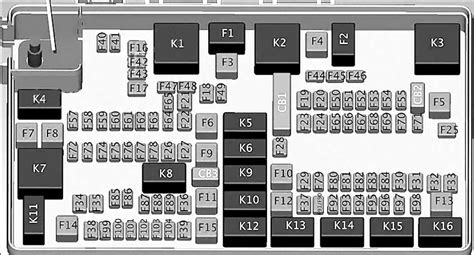 2016 jeep grand cherokee electric steering fuse box|Jeep wk2 fuse box diagram.